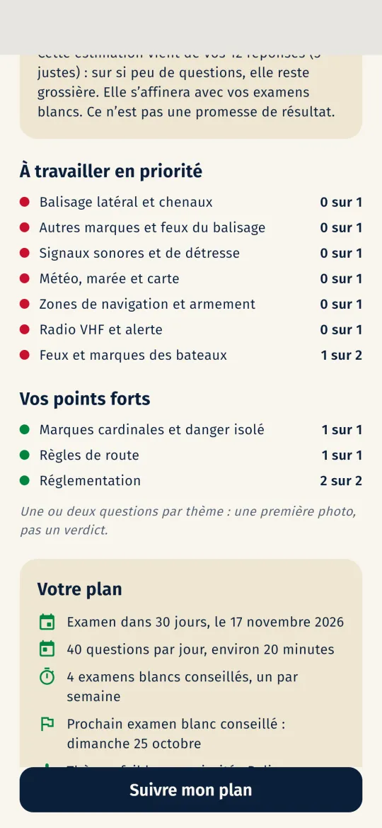 Carte Votre plan : examen dans 30 jours, 40 questions par jour en 20 minutes environ, 4 examens blancs conseillés, un par semaine, et la date du prochain